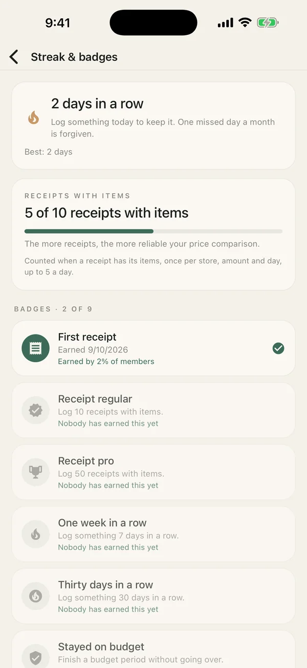 Streak and badges screen with receipt progress